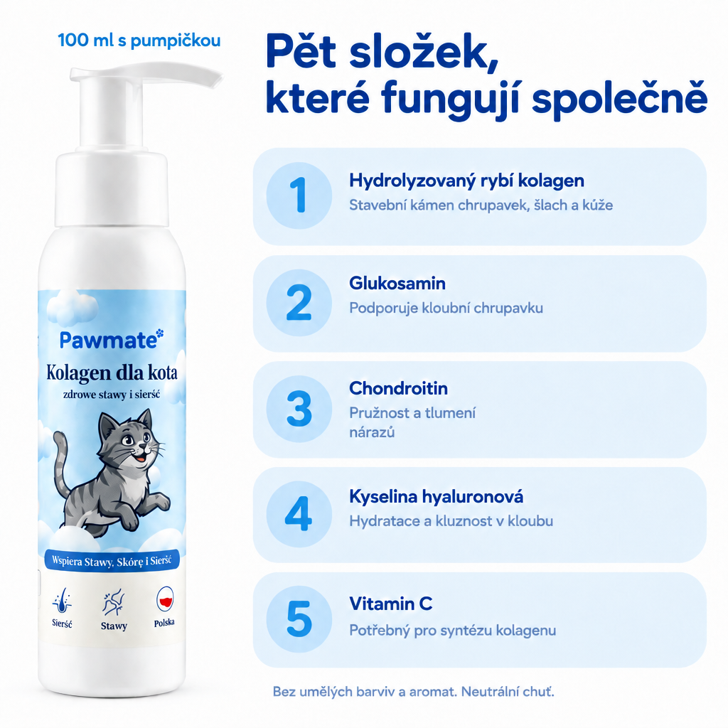 Složení Pawmate Kolagen pro kočky – rybí kolagen, glukosamin, chondroitin, kyselina hyaluronová, vitamin C