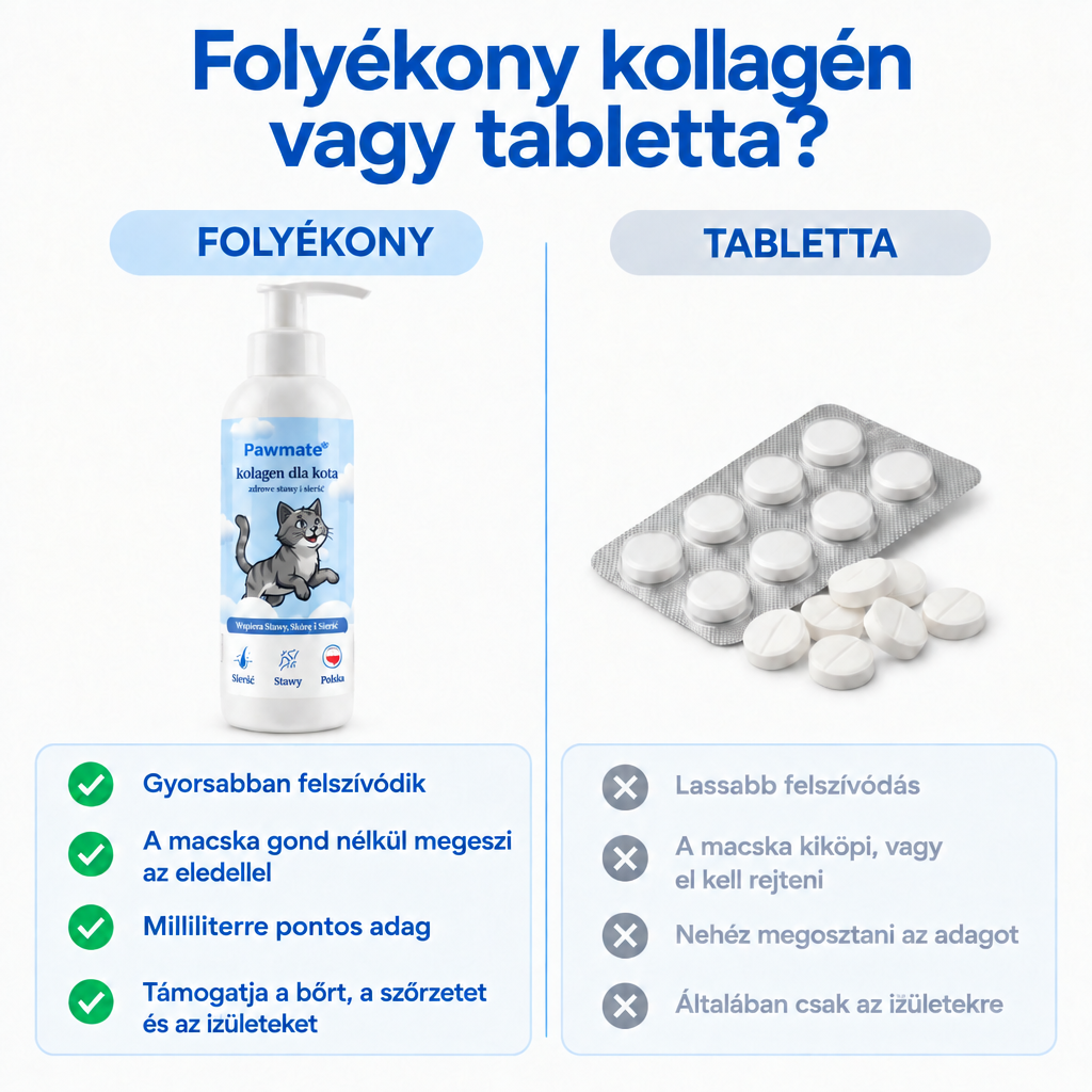 Folyékony kollagén vagy tabletta – összehasonlítás