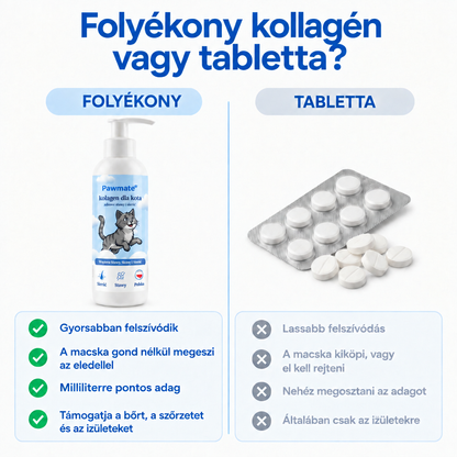 Folyékony kollagén vagy tabletta – összehasonlítás