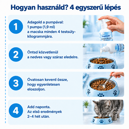 A Pawmate Kollagén macskáknak használata 4 egyszerű lépésben