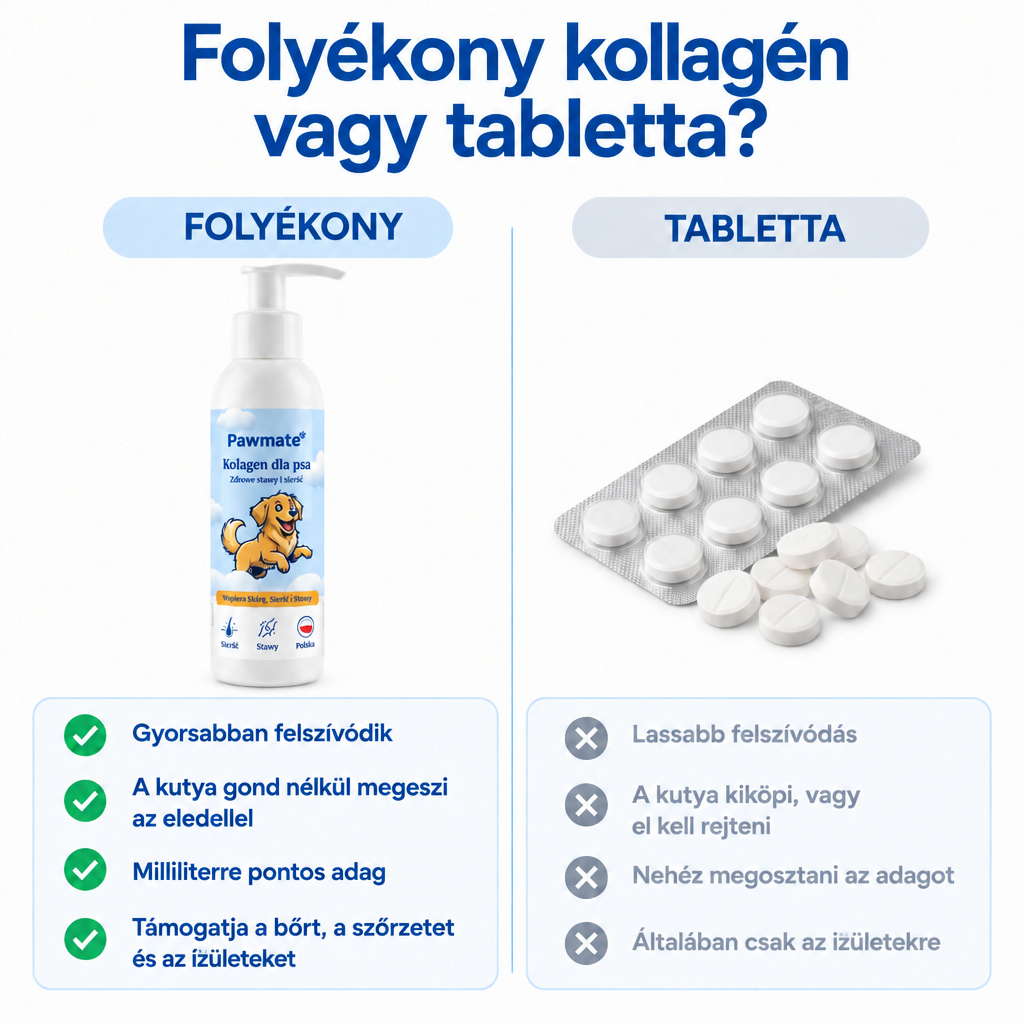 Folyékony kollagén vagy tabletta – összehasonlítás
