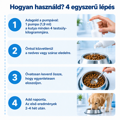 A Pawmate Kollagén kutyáknak használata 4 egyszerű lépésben